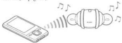 SONY Rolly SEP30BT - Écouter de la musique via la technologie Bluetooth - 1