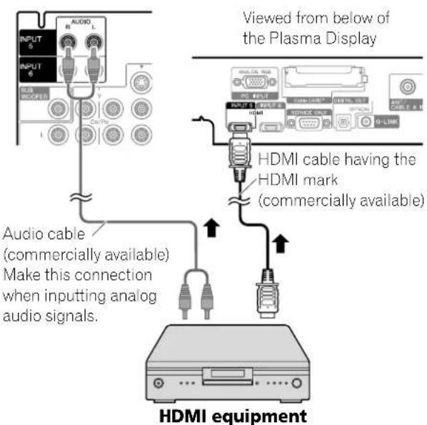 PIONEER PDP4271HD - Connecting HDMI equipment - 1