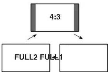 PIONEER PDP4271HD - PC mode for XGA signals - 1