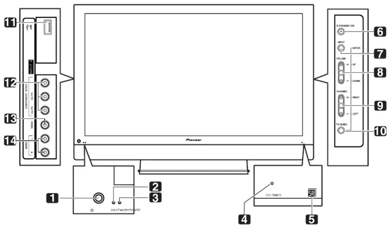 PIONEER PDP4271HD - Plasma Display - 2