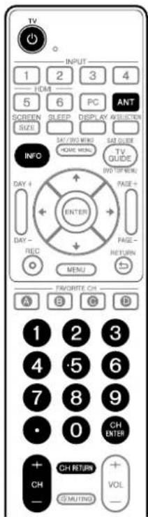 PIONEER PDP4271HD - NOTE - 2