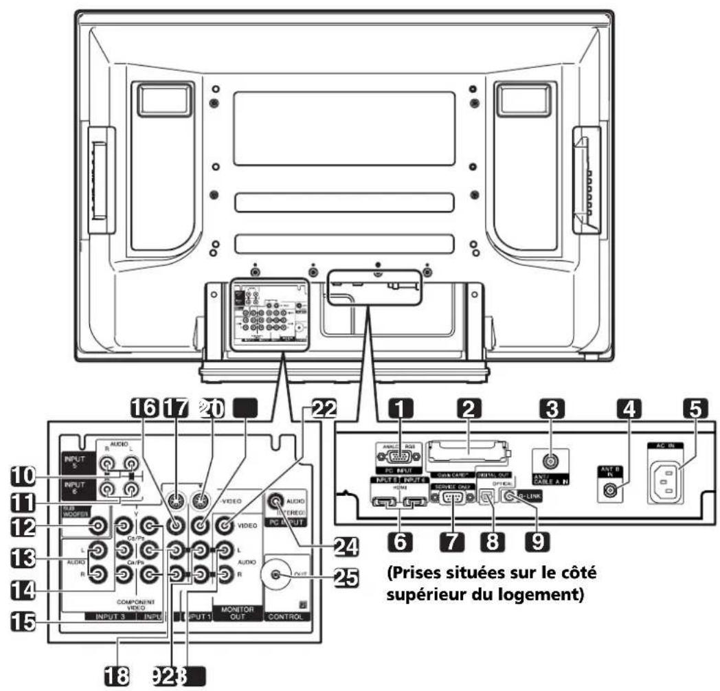 PIONEER PDP4271HD - Vuede dos - 1
