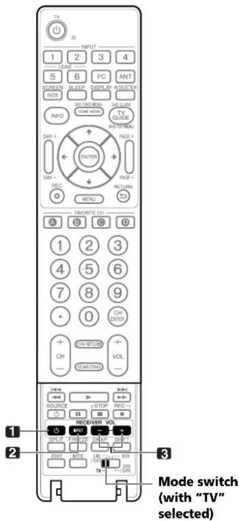 PIONEER PDP4271HD - Using the remote control unit to control other devices - 1