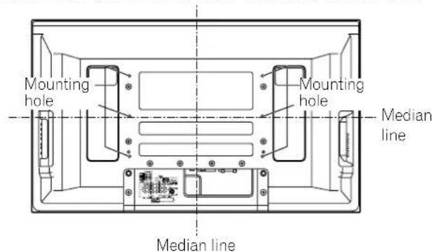 PIONEER PDP4271HD - When using other items - 2