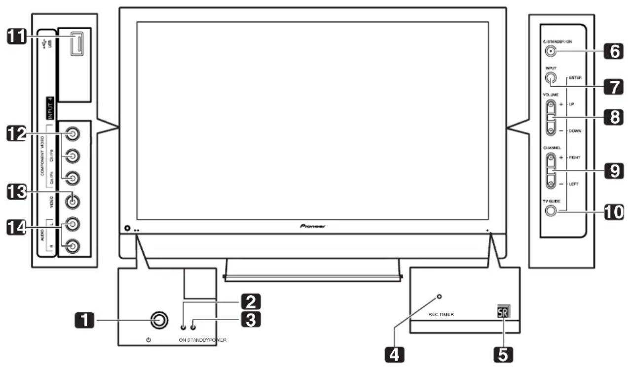 PIONEER PDP4271HD - (Vue latérale) - 1