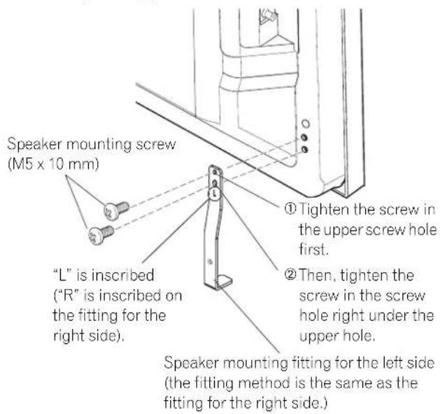 PIONEER PDP4271HD - Attach the speaker mounting fittings to the rear of the Plasma Display. - 1