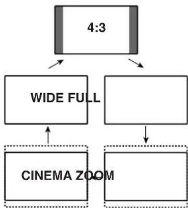 PIONEER PDP4271HD - AV mode - 1