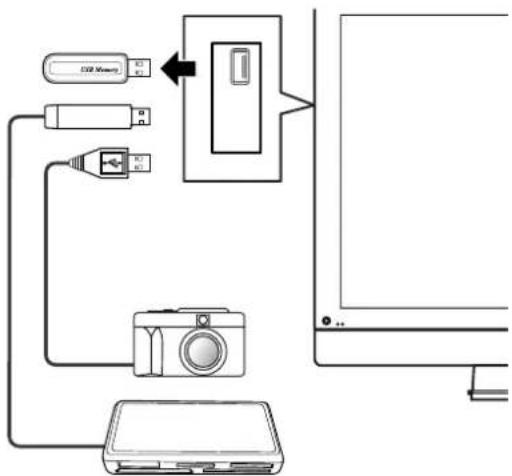 PIONEER PDP4271HD - Removing a USB device - 1