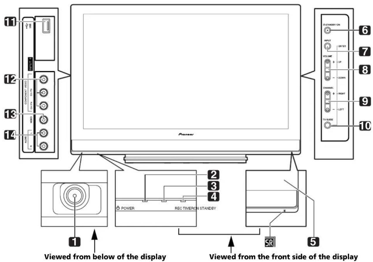 PIONEER PDP4271HD - Plasma Display - 3