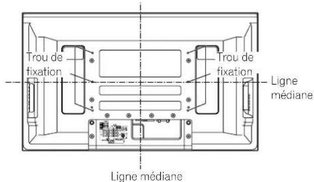 PIONEER PDP4271HD - Si vous utilisez d'autres accessoires - 2
