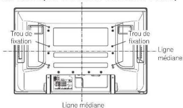 PIONEER PDP4271HD - Si vous utilisez d'autres accessoires - 3