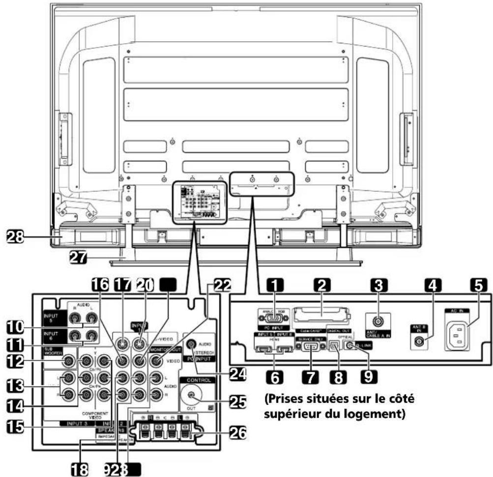 PIONEER PDP4271HD - Vuede dos - 1