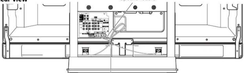 PIONEER PDP4271HD - Routing cables - 1
