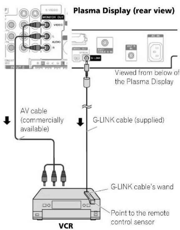 PIONEER PDP4271HD - CAUTION - 1
