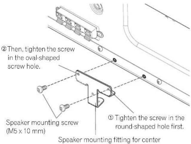 PIONEER PDP4271HD - Attach the center fitting to the lower center on the rear panel of the Plasma Display. - 1