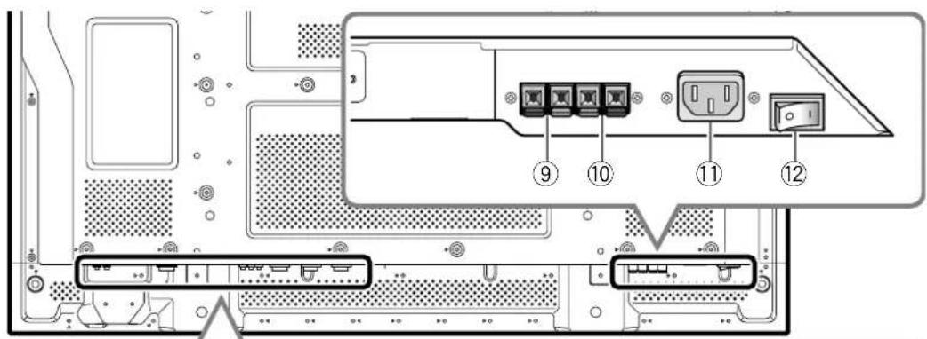 PIONEER PDP427CMX - 接続パネル(PDP-427CMX) - 1