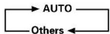 PIONEER PDP427CMX - Settings after connections - 7