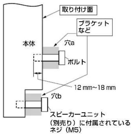 PIONEER PDP427CMX - 注意 - 2