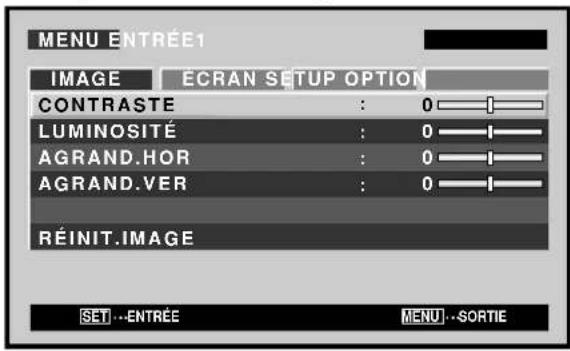 PIONEER PDP427CMX - Comment utiliser ce mode d'emploi - 1