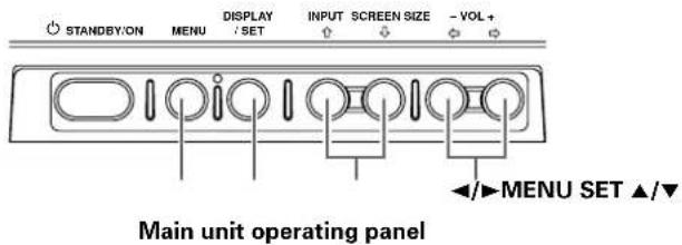 PIONEER PDP427CMX - Setting the subscreen mode (PIP DETECT) - 2