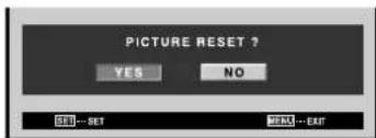 PIONEER PDP427CMX - [PICTURE] mode adjustment items - 1