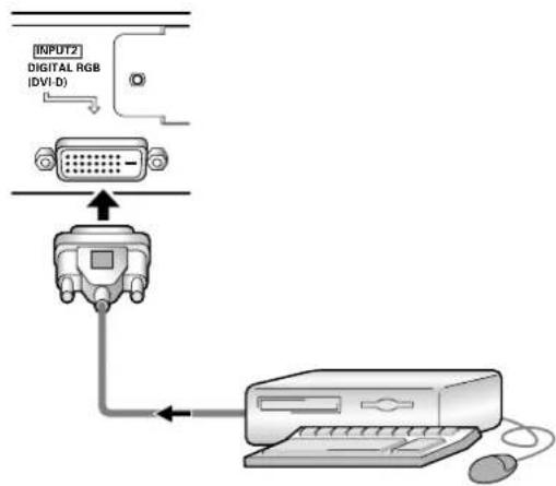 PIONEER PDP427CMX - Connection to INPUT2 - 1