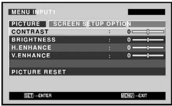 PIONEER PDP427CMX - How to use this manual - 1