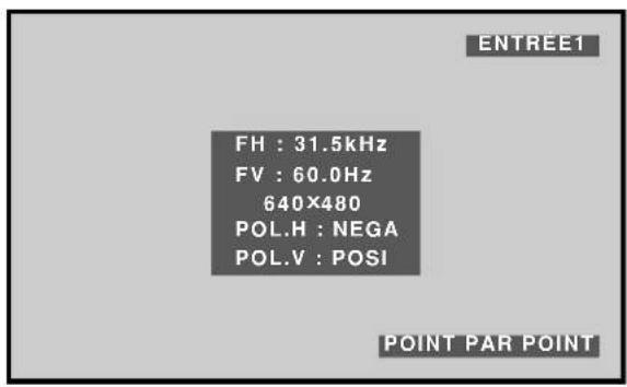 PIONEER PDP427CMX - Appuyez sur la touche DISPLAY. - 1