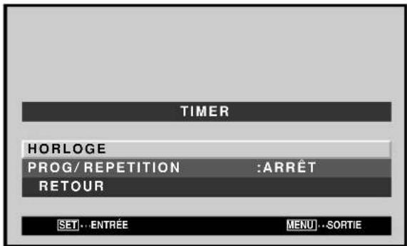 PIONEER PDP427CMX - Réglage de l'heure actuelle (HORLOGE) - 5