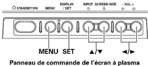 PIONEER PDP427CMX - ②Image dans image - 2