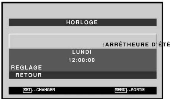 PIONEER PDP427CMX - Réglage de l'heure actuelle (HORLOGE) - 6
