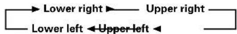 PIONEER PDP427CMX - Press the remote control unit's PIP SHIFT button. - 1
