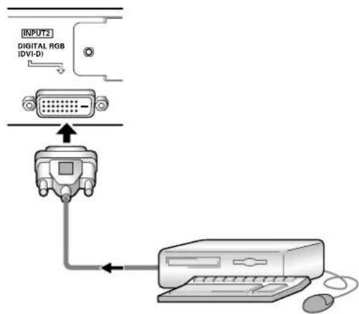 PIONEER PDP427CMX - Raccordement de INPUT2 - 1