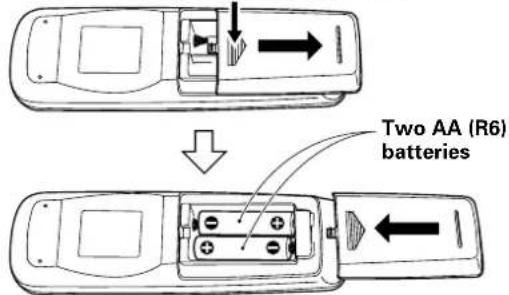 PIONEER PDP427CMX - Inserting the batteries in the remote control unit - 1