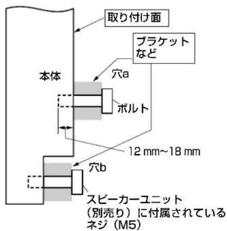 PIONEER PDP427CMX - 注意 - 4