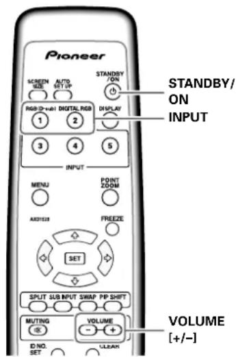 PIONEER PDP427CMX - Before you begin, make sure you have: - 1