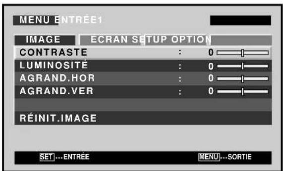 PIONEER PDP427CMX - Réglage de l'écran de mémo (GEL MULTI IMAGE) - 3