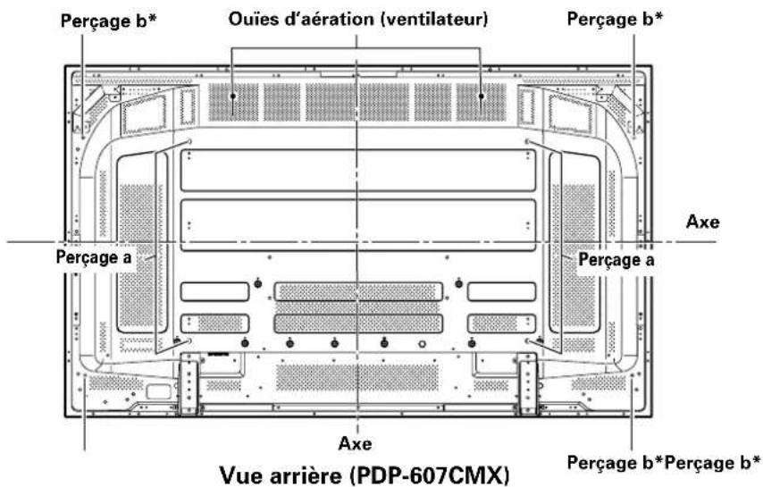 PIONEER PDP427CMX - ①COMBINATION IN/OUT - 1