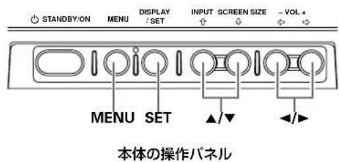 PIONEER PDP427CMX - 自動で入力を切り換える (優先入力モード) - 2