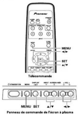 PIONEER PDP427CMX - Réglages de l'IMAGE et de l'ÉCRAN - 2