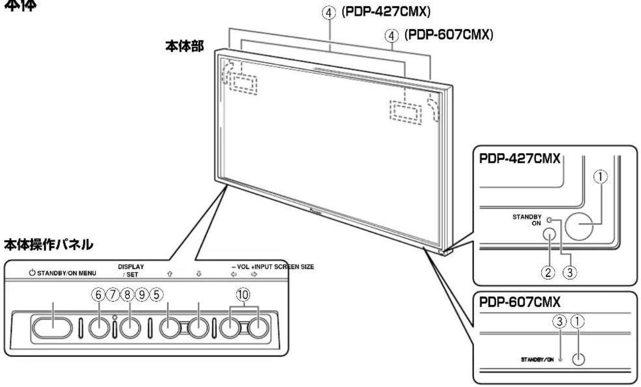 PIONEER PDP427CMX - 本体 - 1