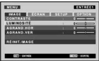 PIONEER PDP427CMX - Réglages de l'IMAGE et de l'ÉCRAN - 4