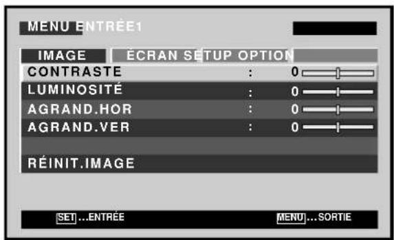PIONEER PDP427CMX - Réglage du mode de sous-écran (DÉTECTION PIP) - 2