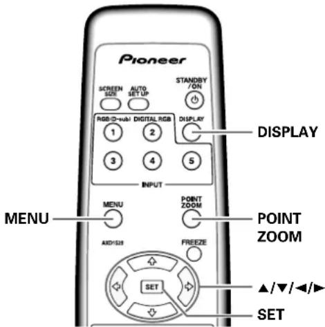 PIONEER PDP427CMX - Enlarging one part of the screen (POINT ZOOM) - 1