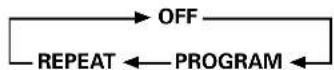 PIONEER PDP427CMX - Activating the timer - 7