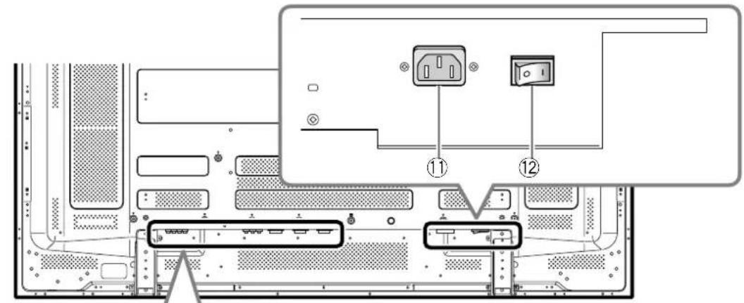 PIONEER PDP427CMX - 接続パネル(PDP-607CMX) - 1