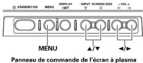 PIONEER PDP427CMX - Réglage de l'orbiteur (ORBITER) - 2