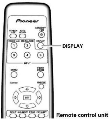 PIONEER PDP427CMX - Confirming current status - 2