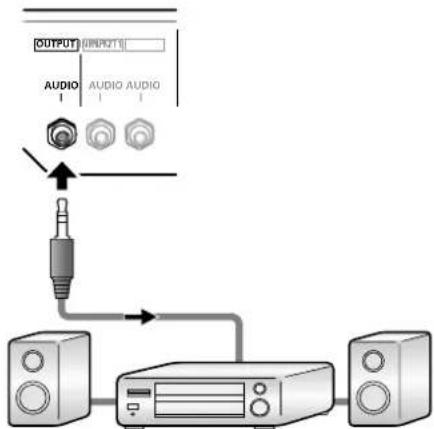 PIONEER PDP427CMX - Connection to audio output connector - 1
