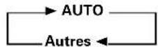 PIONEER PDP427CMX - Mise en œuvre pour [TYPE DE SIGNAL] - 6